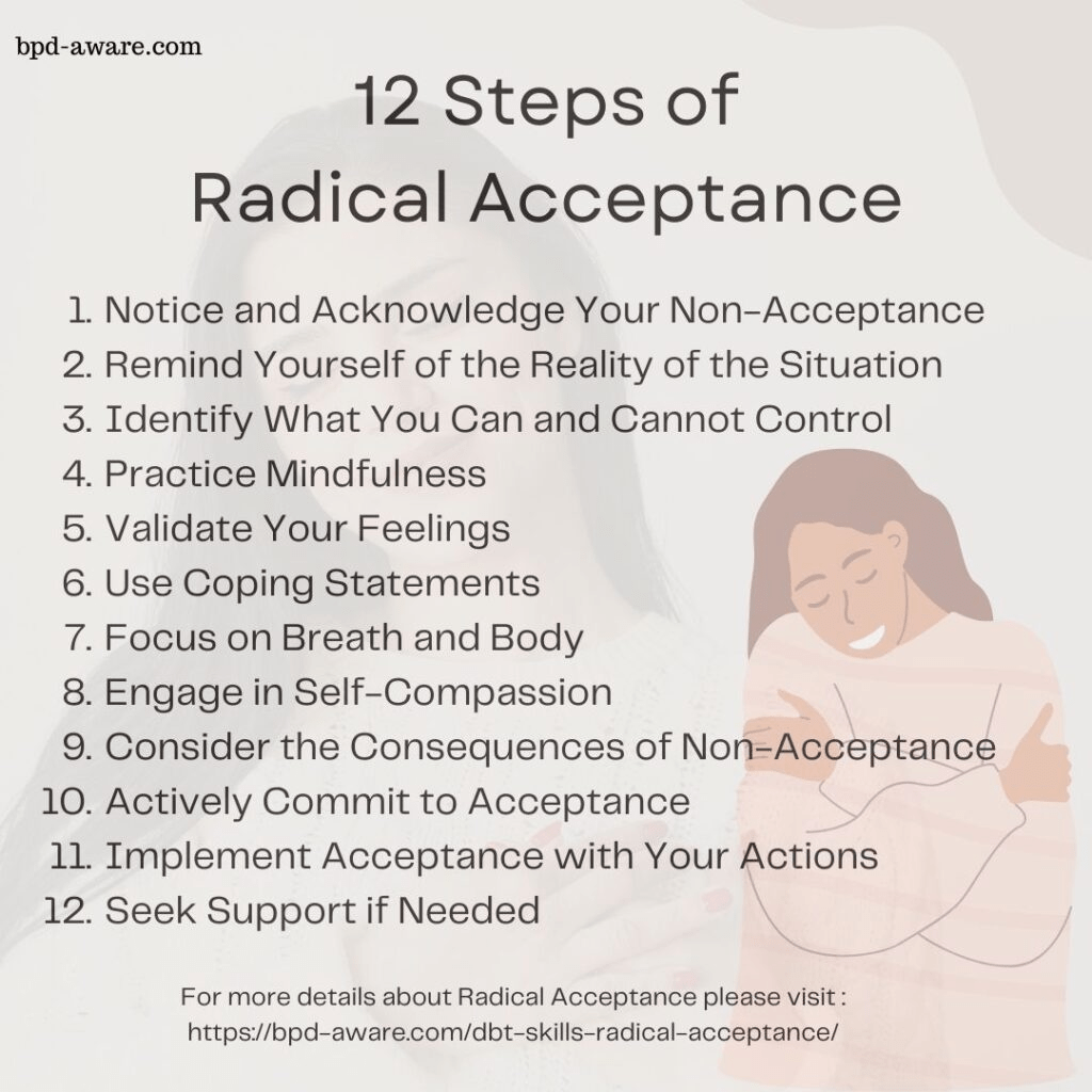 an infographic listing the 12 steps of radical acceptance including noticing and acknowledging your situation, and seeking support if needed.