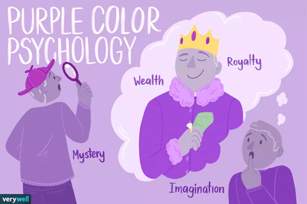 infographic of purple meanings including mystery and imagination