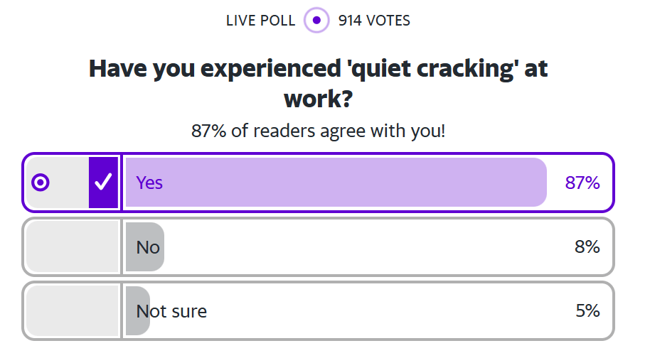 Poll results showing 87% of 900 voters experienced quiet cracking at work